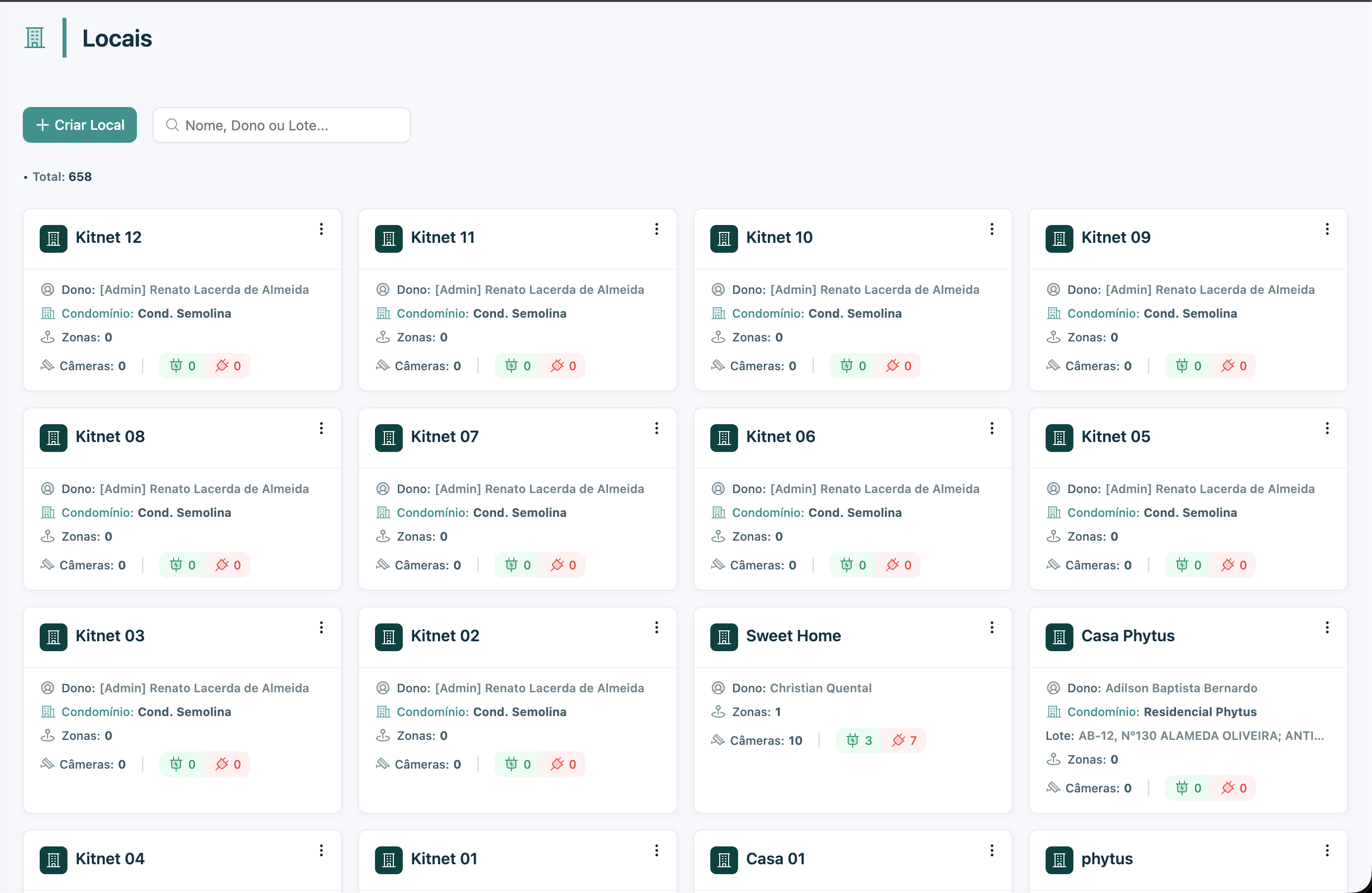 Gestão de locais na plataforma web
